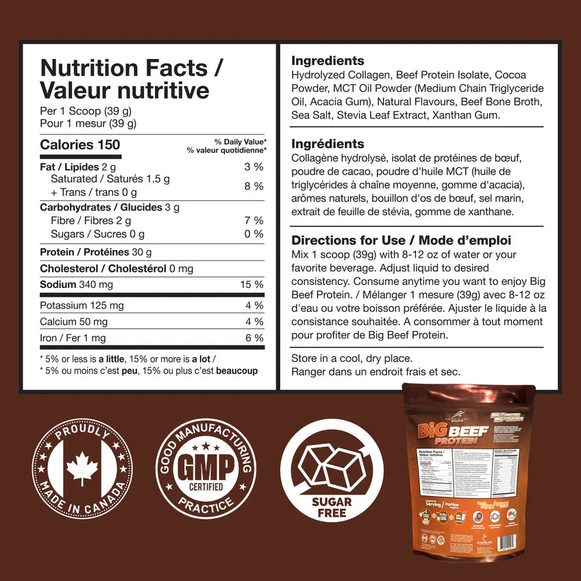 Confident Sports Big Beef Protein Chocolate 2lb