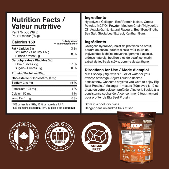 Confident Sports Big Beef Protein Chocolate 2lb