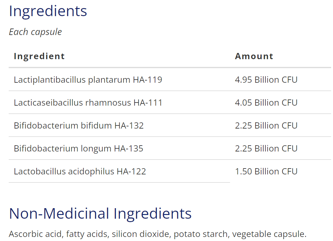 CanPrev Pro-Biotik 15B 60 Capsules