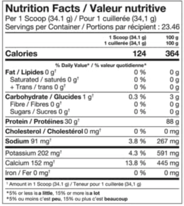 Proline Iso Advanced Natural Whey Isolate Unflavored 800g